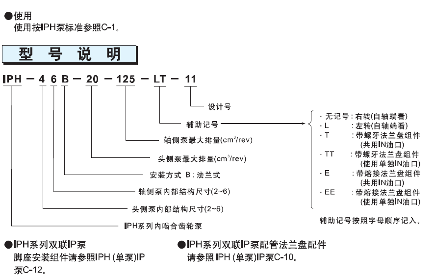 不二越齒輪泵IPH數(shù)據(jù)圖